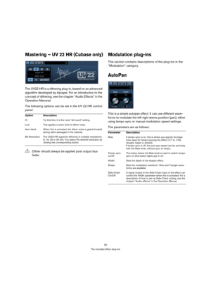 Page 2525
The included effect plug-ins
Mastering – UV 22 HR (Cubase only)
The UV22 HR is a dithering plug-in, based on an advanced 
algorithm developed by Apogee. For an introduction to the 
concept of dithering, see the chapter “Audio Effects” in the 
Operation Manunal. 
The following options can be set in the UV 22 HR control 
panel:
Modulation plug-ins
This section contains descriptions of the plug-ins in the 
“Modulation” category.
AutoPan
This is a simple autopan effect. It can use different wave-
forms to...