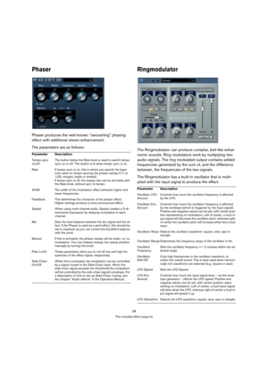 Page 2828
The included effect plug-ins
Phaser
Phaser produces the well-known “swooshing” phasing 
effect with additional stereo enhancement.
The parameters are as follows:
Ringmodulator
The Ringmodulator can produce complex, bell-like enhar-
monic sounds. Ring modulators work by multiplying two 
audio signals. The ring modulated output contains added 
frequencies generated by the sum of, and the difference 
between, the frequencies of the two signals. 
The Ringmodulator has a built-in oscillator that is multi-...
