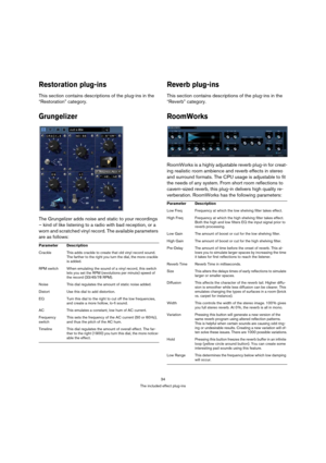 Page 3434
The included effect plug-ins
Restoration plug-ins
This section contains descriptions of the plug-ins in the 
“Restoration” category.
Grungelizer
The Grungelizer adds noise and static to your recordings 
– kind of like listening to a radio with bad reception, or a 
worn and scratched vinyl record. The available parameters 
are as follows:
Reverb plug-ins
This section contains descriptions of the plug-ins in the 
“Reverb” category.
RoomWorks
RoomWorks is a highly adjustable reverb plug-in for creat-
ing...