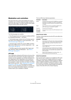 Page 4747
The included VST Instruments
Modulation and controllers
The lower half of the control panel displays the various 
modulation and controller assignment pages available as 
well as the effect page. You switch between these pages 
using the buttons below the Filter section.
The following pages are available:
The LFO page has two low frequency oscillators (LFOs) 
for modulating parameters – see below.
The Envelope page contains the four Envelope genera-
tors which can be assigned to control parameters –...