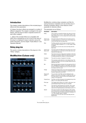 Page 66
The included effect plug-ins
Introduction
This chapter contains descriptions of the included plug-in 
effects and their parameters.
In Cubase, the plug-in effects are arranged in a number of 
different categories. This chapter is arranged in the same 
fashion, with the plug-ins listed in separate sections for 
each effect category.
ÖMost of the included effects are compatible with 
VST3, this is indicated by an icon in front of the name of 
the plug-in as displayed in plug-in selection menus (for...