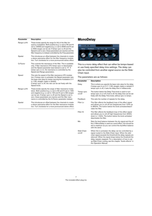 Page 77
The included effect plug-ins
MonoDelay
This is a mono delay effect that can either be tempo-based 
or use freely specified delay time settings. The delay can 
also be controlled from another signal source via the Side-
Chain input.
The parameters are as follows:
Range Lo/Hi These knobs specify the range (in Hz) of the filter fre-
quency modulation. Both positive (e.g. Lo set to 50 and Hi 
set to 10000) and negative (e.g. Lo set to 5000 and Hi set 
to 500) ranges can be set. If tempo sync is off and the...