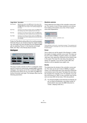 Page 7878
MIDI effects
Finally, the Play Mode setting affects the resulting arpeggio. 
Note also that you can choose to keep the original note tim-
ing, note length and note velocities from the dropped MIDI 
part, by selecting “Source” in the Quantize and Length 
fields, and “Seq” in the Velocity Source section.
Autopan
This plug-in works a bit like an LFO in a synthesizer, allow-
ing you to send out continuously changing MIDI controller 
messages. One typical use for this is automatic MIDI pan-
ning (hence the...
