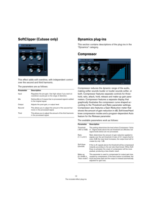 Page 1010
The included effect plug-ins
SoftClipper (Cubase only)
This effect adds soft overdrive, with independent control 
over the second and third harmonic.
The parameters are as follows:
Dynamics plug-ins
This section contains descriptions of the plug-ins in the 
“Dynamics” category.
Compressor
Compressor reduces the dynamic range of the audio, 
making softer sounds louder or louder sounds softer, or 
both. Compressor features separate controls for thres-
hold, ratio, attack, hold, release and make-up gain...