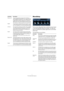 Page 77
The included effect plug-ins
MonoDelay
This is a mono delay effect that can either be tempo-based 
or use freely specified delay time settings. The delay can 
also be controlled from another signal source via the Side-
Chain input.
The parameters are as follows:
Range Lo/Hi These knobs specify the range (in Hz) of the filter fre-
quency modulation. Both positive (e.g. Lo set to 50 and Hi 
set to 10000) and negative (e.g. Lo set to 5000 and Hi set 
to 500) ranges can be set. If tempo sync is off and the...
