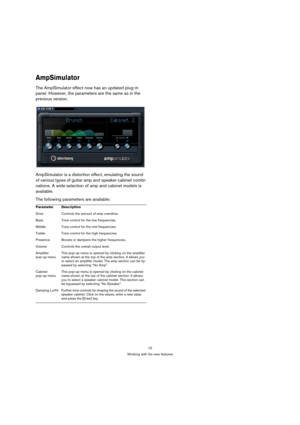 Page 1010
Working with the new features
AmpSimulator
The AmpSimulator effect now has an updated plug-in 
panel. However, the parameters are the same as in the 
previous version.
AmpSimulator is a distortion effect, emulating the sound 
of various types of guitar amp and speaker cabinet combi-
nations. A wide selection of amp and cabinet models is 
available.
The following parameters are available:
Parameter Description
Drive Controls the amount of amp overdrive. 
Bass Tone control for the low frequencies....