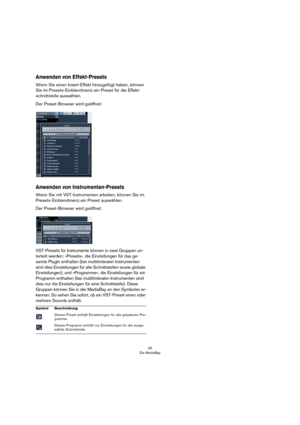 Page 3535
Die MediaBay
Anwenden von Effekt-Presets
Wenn Sie einen Insert-Effekt hinzugefügt haben, können 
Sie im Presets-Einblendmenü ein Preset für die Effekt-
schnittstelle auswählen. 
Der Preset-Browser wird geöffnet:
Anwenden von Instrumenten-Presets
Wenn Sie mit VST-Instrumenten arbeiten, können Sie im 
Presets-Einblendmenü ein Preset auswählen. 
Der Preset-Browser wird geöffnet:
VST-Presets für Instrumente können in zwei Gruppen un-
terteilt werden: »Presets«, die Einstellungen für das ge-
samte PlugIn...