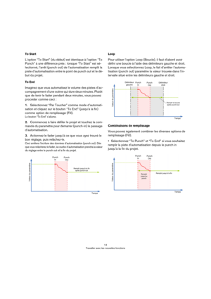 Page 1414
Travailler avec les nouvelles fonctions
To Start
L’option “To Start” (du début) est identique à l’option “To 
Punch” à une différence près : lorsque “To Start” est sé
-
lectionné, l’arrêt (punch out) de l’automatisation remplit la 
piste d’automatisation entre le point de punch out et le dé
-
but du projet.
To End
Imaginez que vous automatisez le volume des pistes d’ac-
compagnement d’une scène qui dure deux minutes. Plutôt 
que de tenir le fader pendant deux minutes, vous pouvez 
procéder comme ceci...