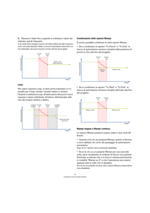 Page 1414
Lavorare con le nuove funzioni
3.Muovere il fader fino a quando si individua il valore de-
siderato, quindi rilasciarlo.
In tal modo viene eseguito il punch-out della scrittura dei dati di automa-
zione. Una volta rilasciato il fader, la curva di automazione assumerà il va-
lore individuato, dal punto di punch-out fino alla fine del progetto.
Loop
Per usare l’opzione Loop, si deve prima impostare un in-
tervallo per il loop, tramite i locatori destro e sinistro. 
Quando si seleziona Loop,...