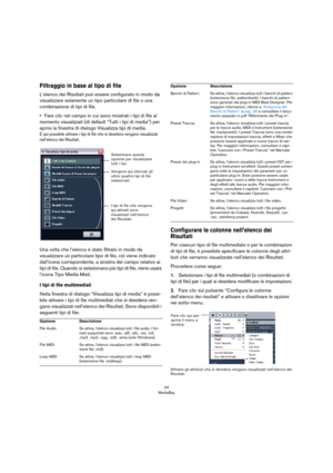 Page 2424
MediaBay
Filtraggio in base al tipo di file
L’elenco dei Risultati può essere configurato in modo da 
visualizzare solamente un tipo particolare di file o una 
combinazione di tipi di file.
•Fare clic nel campo in cui sono mostrati i tipi di file al 
momento visualizzati (di default “Tutti i tipi di media”) per 
aprire la finestra di dialogo Visualizza tipi di media.
É qui possibile attivare i tipi di file che si desidera vengano visualizzati 
nell’elenco dei Risultati.
Una volta che l’elenco è stato...