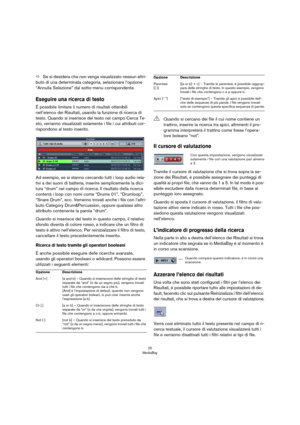 Page 2525
MediaBay
ÖSe si desidera che non venga visualizzato nessun attri-
buto di una determinata categoria, selezionare l’opzione 
“Annulla Selezione” dal sotto-menu corrispondente.
Eseguire una ricerca di testo
É possibile limitare il numero di risultati ottenibili 
nell’elenco dei Risultati, usando la funzione di ricerca di 
testo. Quando si inserisce del testo nel campo Cerca Te
-
sto, verranno visualizzati solamente i file i cui attributi cor-
rispondono al testo inserito.
Ad esempio, se si stanno...