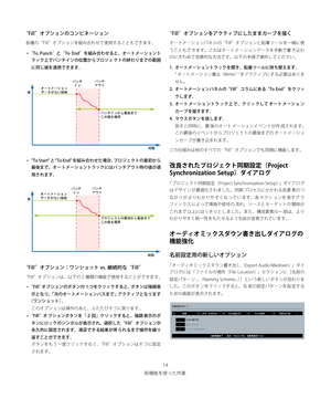 Page 14
	ý;ó›–lh^À
 JMM¡ ¦Ó³ãïw¯ïÏÉ”³ãï
¤	w JMM¡¦Ó³ãï›
Êˆù˜do–;b”\q‹pV‡b{ 
•
 5P 1VODI¡q 5P &OE¡›
Êˆù˜d”qz¦”ÄÝ”³ãïÄ
 «Äw	4˜“‡pw
c“
t‰a‹›&;pV‡b{ 
•
5P 4UBSU q 5P &OE 