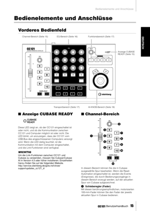 Page 14Bedienelemente und Anschlüsse
 Benutzerhandbuch   
15
DEUTSCH
Bedienelemente und Anschlüsse
Vorderes Bedienfeld
Anzeige CUBASE READY
Diese LED zeigt an, ob der CC121 eingeschaltet ist 
oder nicht, und ob die Kommunikation zwischen 
CC121 und Computer möglich ist oder nicht. Die 
LED blinkt, um anzuzeigen, dass der CC121 vom 
USB-Bus des angeschlossenen Computers versorgt 
wird. Wenn die LED stetig leuchtet, ist die 
Kommunikation mit dem Computer eingeschaltet, 
und die Link-Funktionen sind verfügbar....