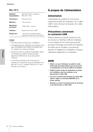 Page 88CI1 Fonctions Détaillées
Introduction
Français
Mac OS X 
NOTE
• Un lecteur DVD est requis pour l'installation.
• L'enregistrement par l'utilisateur des logiciels inclus dans STEINBERG SOFTWARE PACKAGE FOR 
CI1 requiert une connexion Internet.
• Sachez que, selon le système d'exploitation utilisé,  la configuration système requise peut être 
légèrement différente de ce qui est spécifié 
ci-dessus.
• Les fonctions d'entrée et de sortie audio du  système CI1 fonctionnent aussi...