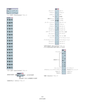 Page 623
Gøw	rg
¯”ÅGø¢$IPSE 4ZNCPMT£Íè¿Ä
ª»”Gø¢(VJUBS 4ZNCPMT£Íè¿Ä
;
æGøsr¢$MFG FUD£Íè¿Ä;
Ö
ÇCGø¢/PUF 4ZNCPMT£Íè¿Ä{
\•’wGøx	×t;
ÖtAù`oM‡b{
§	¢%ZOBNJDT£Íè¿Ä
;
æGø!Ë

% Gø!Ë
Ðø!Ë¢K”Mx Ð
¯Ôw!Ë£
µ»¿§”Ä ÂÈ”Ä
ž«·ïÄ
Ð½§”Äž«·ïÄ
ž«·ïÄ
ž«·ïÄž«·ïÄ
µ»¿§”Ä
µ»¿§”ÄÄèÞé 	Íw
Ñ¥”ç¢BMM£ ÄèÞé 