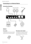 Page 1818CI2 Operation Manual
Connecting to an External Device
English
Connecting to an External Device
Connection Examples
Options 
Foot switch
A Yamaha FC5 foot switch can be connected to 
the FOOT SW jack. The connected foot switch 
operates the same as the [Action Pad] button. 
Microphone stand adaptor
A Yamaha BMS-10A microphone stand adaptor 
can be attached to the underside of the CI2. 
The CI2 attached with the microphone stand 
adaptor can then be used with a conventional 
microphone stand.
Headphones...