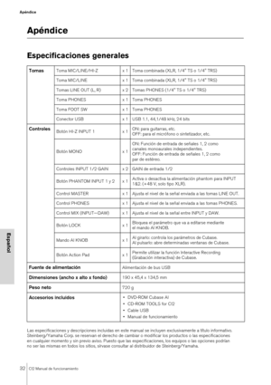 Page 3232CI2 Manual de funcionamiento
Apéndice
Español
Apéndice
Especificaciones generales
Las especificaciones y descripciones incluidas en este manual se incluyen exclusivamente a título informativo. 
Steinberg/Yamaha Corp. se reservan el derecho de cambiar o modificar los productos o las especificaciones 
en cualquier momento y sin previo aviso. Puesto que las especificaciones, los equipos o las opciones podrían 
no ser las mismas en todos los sitios, sírvase consultar al distribuidor de Steinberg/Yamaha....