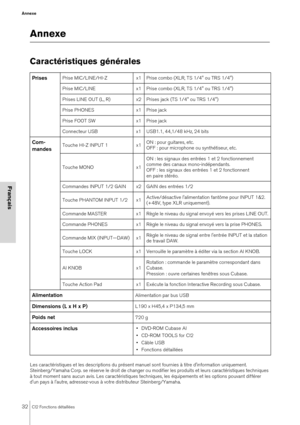 Page 3232CI2 Fonctions détaillées
Annexe
Français
Annexe
Caractéristiques générales
Les caractéristiques et les descriptions du présent manuel sont fournies à titre d'information uniquement. 
Steinberg/Yamaha Corp. se réserve le droit de changer ou modifier les produits et leurs caractéristiques techniques 
à tout moment sans aucun avis. Les caractéristiques techniques, les équipements et les options pouvant différer 
d'un pays à l'autre, adressez-vous à votre distributeur Steinberg/Yamaha....