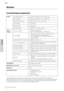 Page 3232CI2 Fonctions détaillées
Annexe
Français
Annexe
Caractéristiques générales
Les caractéristiques et les descriptions du présent manuel sont fournies à titre d'information uniquement. 
Steinberg/Yamaha Corp. se réserve le droit de changer ou modifier les produits et leurs caractéristiques techniques 
à tout moment sans aucun avis. Les caractéristiques techniques, les équipements et les options pouvant différer 
d'un pays à l'autre, adressez-vous à votre distributeur Steinberg/Yamaha....