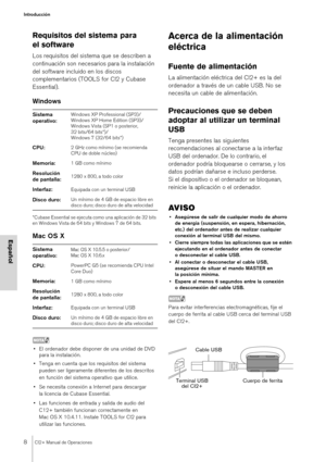 Page 88CI2+ Manual de Operaciones
Introducción
Español
Requisitos del sistema para 
el software
Los requisitos del sistema que se describen a 
continuación son necesarios para la instalación 
del software incluido en los discos 
complementarios (TOOLS for CI2 y Cubase 
Essential).
Windows
*Cubase Essential se ejecuta como una aplicación de 32 bits 
en Windows Vista de 64 bits y Windows 7 de 64 bits.
Mac OS X 
NOTA
• El ordenador debe disponer de una unidad de DVD  para la instalación.
• Tenga en cuenta que los...