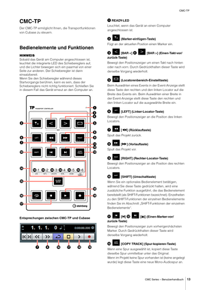 Page 13CMC-TP
CMC Series – Benutzerhandbuch
13
CMC-TP
Der CMC-TP ermöglicht Ihnen, die Transportfunktionen 
von Cubase zu steuern.
Bedienelemente und Funktionen
HINWEIS
Sobald das Gerät am Computer angeschlossen ist, 
leuchtet die integrierte LE D des Schiebereglers auf, 
und die Lichter bewegen sich ein paarmal von einer 
Seite zur anderen. Der Schieberegler ist dann 
einsatzbereit.
Wenn Sie den Schieberegler während dieses 
Startvorgangs berühren, kann es sein, dass der 
Schiebereglers nicht richtig...