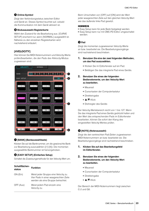 Page 23CMC-PD Editor
CMC Series – Benutzerhandbuch
23
 Online-Symbol
Zeigt den Verbindungsst atus zwischen Editor 
und Gerät an. Dieses Symbol leuchtet auf, sobald 
die Kommunikation mit dem Gerät aktiviert ist.
 Modusauswahl-Registerkarte
Wählt den Zustand für die  Bearbeitung aus. [CURVE 
SETUP] erscheint nur, wenn [NORMAL] ausgewählt ist.
Näheres zu den einzelnen Registerkarten wird 
nachstehend erläutert.
[4VELOCITY]
Hier können Sie MIDI-Notennummern und Velocity-Werte 
prüfen/bearbeiten, die den Pads des...