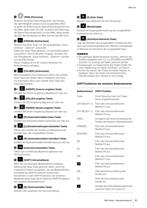 Page 8CMC-CH
CMC Series – Benutzerhandbuch
8
 [PAN] (Panorama)
Bestimmt die Stereo-Panoramaposition des Klanges.
Die LED-Helligkeit variiert je nach eingestelltem Wert. 
Je größer die Entfernung der  Stereo-Panoramaposition von 
der Mitte, desto heller die LED. Je kleiner die Entfernung 
der Stereo-Panoramaposition von der Mitte, desto dunkler 
die LED. Bei Einstellung auf Mitte leuchtet die LED nicht.
 [FREEZE] (Einfriertaste)
Drücken Sie diese Taste, um das Dialogfenster „Kanal 
einfrieren - Optionen“...