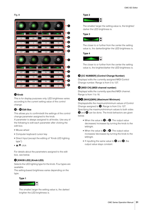 Page 31CMC-QC Editor
CMC Series Operation Manual
31
Fig. 8
 Knob
This is for display purposes only. LED brightness varies 
according to the current setting value of the control 
change.
 –  Edit Box
This allows you to confirm/edit the settings of the control 
change parameter assigned to the knob.
A parameter is always assigned to all knobs. Use any of 
the following to edit each parameter after clicking the 
edit box.
•Mouse wheel
•Computer keyboard cursor key
•Direct Input (except the editing of “Knob LED...