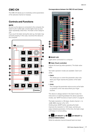 Page 7CMC-CH
CMC Series Operation Manual
7
CMC-CH
The CMC-CH allows you to intuitively control parameters 
of the selected channel on Cubase.
Controls and Functions
NOTE
As soon as the device is connected to the computer, the 
fader’s built-in LEDs light, and the lights move up and 
down repeatedly a few times. The fader is then ready for 
use.
If you touch the fader during this start-up, the fader may 
not work properly. In this case, reconnect the device to 
the computer.Correspondence between the CMC-CH and...