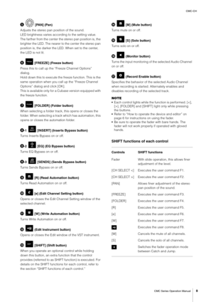 Page 8CMC-CH
CMC Series Operation Manual
8
 [PAN] (Pan)
Adjusts the stereo pan position of the sound.
LED brightness varies according to the setting value. 
The farther from the center the stereo pan position is, the 
brighter the LED. The nearer to the center the stereo pan 
position is, the darker the LED. When set to the center, 
the LED is not lit.
 [FREEZE] (Freeze button)
Press this to call up the “Freeze Channel Options” 
dialog.
Hold down this to execute the freeze function. This is the 
same...