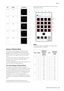 Page 19CMC-PD
CMC Series Operation Manual
19
Using in 4Velocity Mode
In this mode, you can assign four different levels of 
velocities for four different MIDI notes. Press [4VEL 
MODE] to enter the 4Velocity mode (the button lights). 
Press the button once again to return to the normal 
mode.
To use this mode, assign a different MIDI note to each 
vertical column of four pads and assign different 
velocities to each pad.
To assign a MIDI note number and a velocity value to the 
pad, use the CMC-PD Editor (page...