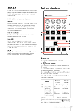 Page 26CMC-QC
CMC Series Manual de Operaciones
26
CMC-QC
El CMC-CC permite controlar de forma intuitiva el control 
rápido y el ecualizador del canal seleccionado de Cubase. 
El CMC-QC se puede usar también como un versátil 
controlador MIDI.
El CMC-QC tiene los tres modos siguientes.
Modo QC
Este modo permite controlar la función de control rápido 
del canal seleccionado en las versiones de Cubase 
que la tienen. La función de control rápido se puede 
controlar con los mandos, mediante la asignación 
de hasta...