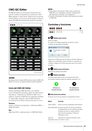 Page 29CMC-QC Editor
CMC Series Manual de Operaciones
29
CMC-QC Editor
El CMC-QC Editor es una práctica herramienta que 
permite modificar el parámetro de cambio de control 
MIDI asignado a cada mando. Dispone de una sencilla 
interfaz gráfica, con la que se puede asignar o editar un 
ajuste del CMC-QC directamente desde el ordenador.
AV I S O
No desenchufe el cable USB mientras utilice el CMC-QC 
Editor. Si lo hace, los datos podrían resultar dañados.
Inicio del CMC-QC Editor
Instale el Steinberg CMC-QC...