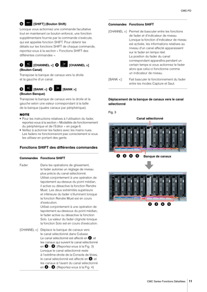 Page 11CMC-FD
CMC Series Fonctions Détaillées
11
  [SHIFT] (Bouton Shift)
Lorsque vous actionnez une commande facultative 
tout en maintenant ce bouton enfoncé, une fonction 
supplémentaire fournie par la commande s'exécute, 
qui est appelée fonction SHIFT. Pour obtenir les 
détails sur les fonctions SHIFT de chaque commande, 
reportez-vous à la section « Fonctions SHIFT des 
différentes commandes ».
  [CHANNEL ] 
(Bouton Canal)
Transpose la banque de canaux vers la droite 
et la gauche d'un canal.
...