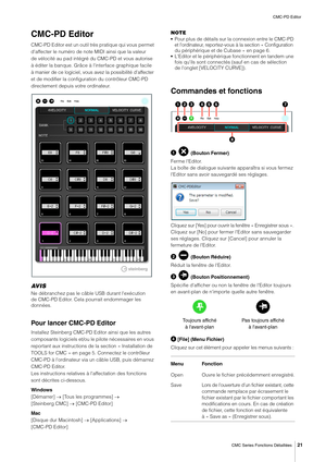 Page 21CMC-PD Editor
CMC Series Fonctions Détaillées
21
CMC-PD Editor
CMC-PD Editor est un outil très pratique qui vous permet 
d'affecter le numéro de note MIDI ainsi que la valeur 
de vélocité au pad intégré du CMC-PD et vous autorise 
à éditer la banque. Grâce à l'interface graphique facile 
à manier de ce logiciel, vous avez la possibilité d'affecter 
et de modifier la configuration du contrôleur CMC-PD 
directement depuis votre ordinateur.
AV I S
Ne débranchez pas le câble USB durant...