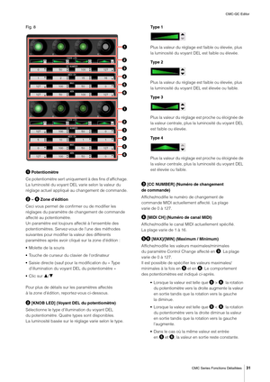 Page 31CMC-QC Editor
CMC Series Fonctions Détaillées
31
Fig. 8
 Potentiomètre
Ce potentiomètre sert uniquement à des fins d'affichage. 
La luminosité du voyant DEL varie selon la valeur du 
réglage actuel appliqué au changement de commande.
 –  Zone d'édition
Ceci vous permet de confirmer ou de modifier les 
réglages du paramètre de changement de commande 
affecté au potentiomètre.
Un paramètre est toujours affecté à l'ensemble des 
potentiomètres. Servez-vous de l'une des méthodes 
suivantes...