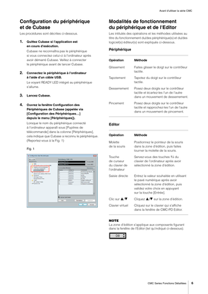 Page 6Avant d'utiliser la série CMC
CMC Series Fonctions Détaillées
6
Configuration du périphérique 
et de Cubase
Les procédures sont décrites ci-dessous.
1.Quittez Cubase si l'application est  
en cours d'exécution.
Cubase ne reconnaîtra pas le périphérique 
si vous connectez celui-ci à l'ordinateur après 
avoir démarré Cubase. Veillez à connecter 
le périphérique avant de lancer Cubase.
2.Connectez le périphérique à l'ordinateur 
à l'aide d'un câble USB.
Le voyant READY LED...