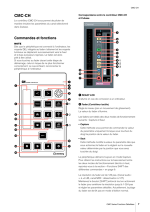 Page 7CMC-CH
CMC Series Fonctions Détaillées
7
CMC-CH
Le contrôleur CMC-CH vous permet de piloter de 
manière intuitive les paramètres du canal sélectionné 
dans Cubase.
Commandes et fonctions
NOTE
Dès que le périphérique est connecté à l'ordinateur, les 
voyants DEL intégrés au fader s'allument et les voyants 
lumineux se déplacent successivement vers le haut 
et le bas à plusieurs reprises. Le fader est alors 
prêt à être utilisé.
Si vous touchez au fader durant cette étape de 
démarrage, celui-ci...