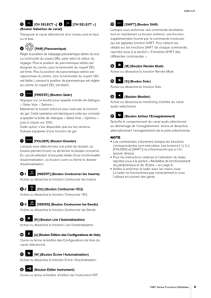 Page 8CMC-CH
CMC Series Fonctions Détaillées
8
  [CH SELECT ] 
(Bouton Sélection de canal)
Transpose le canal sélectionné d'un niveau vers le haut 
ou le bas.
 [PAN] (Panoramique)
Règle la position de balayage panoramique stéréo du son.
La luminosité du voyant DEL varie selon la valeur du 
réglage. Plus la position de panoramique stéréo est 
éloignée du centre, plus la luminosité du voyant DEL 
est forte. Plus la position de panoramique stéréo est 
rapprochée du centre, plus la luminosité du voyant DEL...