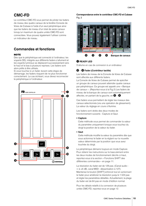 Page 10CMC-FD
CMC Series Fonctions Détaillées
10
CMC-FD
Le contrôleur CMC-FD vous permet de piloter les faders 
de niveau des quatre canaux de la fenêtre Console de 
Voies de Cubase à l’aide d’un seul périphérique ainsi 
que les faders de niveau d'un total de seize canaux 
lorsqu'un maximum de quatre unités CMC-FD sont 
connectées. Vous pouvez également l'utiliser comme 
un indicateur de niveau.
Commandes et fonctions
NOTE
Dès que le périphérique est connecté à l'ordinateur, les 
voyants DEL...