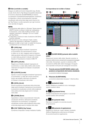 Page 14CMC-TP
CMC Series Manuale Operativo
14
 Slider (controller a contatto)
Esegue una delle sei funzioni disponibili (Jog, Shuttle, 
Locate, Scroll, Zoom e Tap Tempo). È possibile selezionare 
la funzione utilizzando [SLIDER MODE] (in basso).
Le operazioni di ampliamento/restringimento consentono 
di ingrandire o ridurre orizzontalmente l'intervallo 
visualizzato nella schermata degli eventi (tranne che 
per Tap Tempo). Le altre operazioni per ogni funzione 
sono riportate di seguito.
NOTA
•La...