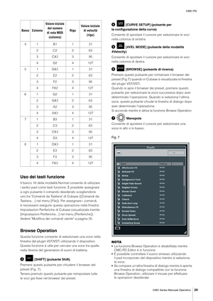 Page 20CMC-PD
CMC Series Manuale Operativo
20
Uso dei tasti funzione
Il banco 16 della modalità Normal consente di utilizzare 
i sedici pad come tasti funzione. È possibile assegnare 
a ogni pulsante il comando desiderato scegliendone 
uno tra "Comandi da Tastiera" di Cubase ([Comandi da 
Tastiera…] nel menu [File]). Per assegnare i comandi, 
è necessario eseguire questa operazione nella finestra 
Impostazioni Periferiche di Cubase (visualizzata tramite 
[Impostazioni Periferiche...] nel menu...