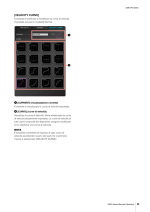 Page 25CMC-PD Editor
CMC Series Manuale Operativo
25
[VELOCITY CURVE]
Consente di verificare e modificare la curva di velocità 
impostata sul pad in modalità Normal.
 [CURRENT] (visualizzazione corrente)
Consente di visualizzare la curva di velocità impostata.
 [CURVE] (curve di velocità)
Visualizza la curva di velocità. Viene evidenziata la curva 
di velocità attualmente impostata. Le curve di velocità di 
tutti i pad incorporati del dispositivo vengono modificate 
se si seleziona una curva di velocità....