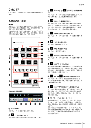 Page 13$.$51
$.$³æ”¶¦Öè”³ãïÚÇážç
13
$.$51
$.$51xz$VCBTFw