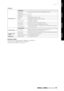 Page 31Appendix
 Getting Started   
31
ENGLISH
DEUTSCH
FRANÇAIS
ESPAÑOL
Functions
European models
Purchaser/user Information speciﬁed in EN55103-1 and EN55103-2.
Inrush current: 2.0 A (MR816 CSX), 2.0 A (MR816 X)
Conforms to environments: E1, E2, E3, E4
Input Channels 1 – 8 
Analog Input
MIC Preamp Discrete Class-A MIC preamp (Inverted Darlington Circuitry)
[+48V] button
(Phantom Power switch)+48 V DC
[PAD] button 0/26 dB
Gain knob 44 dB variable (-60 dB to -16 dB)
Phase Normal/Reversed (controlled via a...