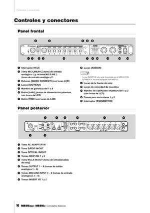 Page 10Controles y conectores
10    Conceptos básicos
Controles y conectores
Panel frontal
1Interruptor [HIZ]
2 Toma MIC/LINE/HIZ (toma de entrada 
analógica 1) y la toma MIC/LINE 2 
(toma de entrada analógica 2)
3 Botones [QUICK CONNECT] (con luces LED)
4 Luces [SIG/PEAK]
5 Mandos de ganancia del 1 a 8
6 Botón [+48V] (botón de alimentación phantom, 
con luces de LED)
7 Botón [PAD] (con luces de LED) 8
Luces [ASSIGN]
NOTA
· La luz [MORPH] sólo está disponible en el MR816 CSX. 
El MR816 X no está equipado con...