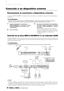 Page 20Conexión a un dispositivo externo
20    Conceptos básicos
Conexión a un dispositivo externo
Precauciones al conectarse a dispositivos externos
Al conectar el MR816 CSX/MR816 X a dispositivos de audio externos y a un ordenador, siga las instrucciones detalladas a 
continuación. 
ADVERTENCIA
• Antes de conectar los dispositivos externos al MR816 CSX/MR816 X, apague todos los dispositivos después de ajustar los 
volúmenes al mínimo (0). De lo contrario, los componentes pueden sufrir una descarga eléctrica u...