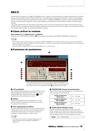 Page 25Ventanas dedicadas al MR816 CSX/MR816 X en Cubase
 Manual de Operaciones   
25
REV-X
El efecto REV-X integrado en el MR816 CSX/MR816 X es un algoritmo de reverberación complejo desarrollado por Yamaha. 
Ofrece una calidad de sonido de alta densidad con ricos matices de reverberación, atenuación, difusión y profundidad 
uniformes que se combinan para optimizar el sonido original. El  MR816 CSX/MR816 X ofrece tres tipos de efectos REV-X: 
Sala de conciertos (hall), habitación (room) y placa (plate), cuyos...