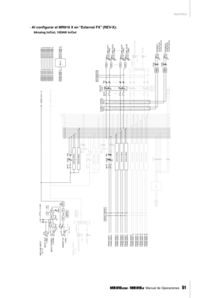 Page 51Apéndice
 Manual de Operaciones   
51
· Al conﬁgurar el MR816 X en “External FX” (REV-X): 
8Analog In/Out, 10DAW In/Out
...................... ........... ........... ...........
........... ...........
......................
........... ........... ........... ...........
........... .................................
HA
MIC/LINE INPUTCH 1–8
IN SE RT I/O
GAI N
+48V
IN PU T XLR
IN PU T PH ON E S
BUS 1
BUS 2
80
[–34dBu — +10dBu][–60dBu — –16dBu]
[+4dBu]
[–60 dBu]
[+4dBu]
BUS 15
BUS 16REVERB L
REVERB R...