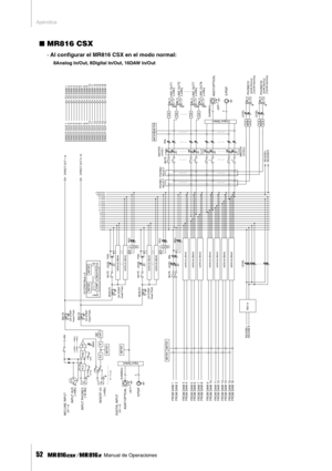 Page 52Apéndice
52     Manual de Operaciones
■MR816 CSX
· Al conﬁgurar el MR816 CSX en el modo normal: 
8Analog In/Out, 8Digital In/Out, 16DAW In/Out
...................... ........... ........... ...........
........... ...........
......................
........... ........... ........... ...........
........... .................................
HA
MIC/LINE INPUTCH 1–8
IN SE RT I/O
GAI N
+48V
IN PU T XLR
IN PU T PH ON E S
BUS 1
BUS 2
80
[–34dBu — +10dBu][–60dBu — –16dBu]
[+4dBu]
[–60 dBu]
[+4dBu]
BUS 15
BUS...